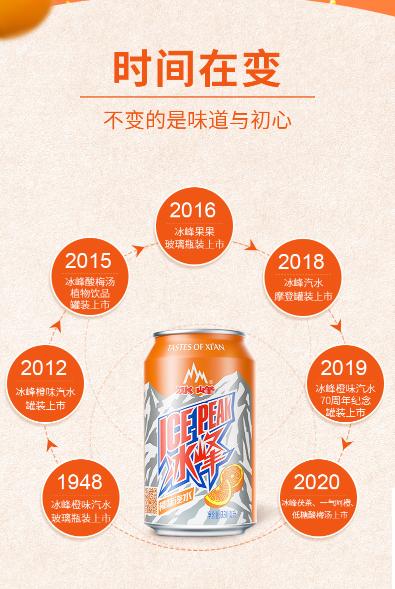 冰峰 （ICE PEAK） 橙味汽水 碳酸饮料 西安老字号 陕西特产 330ml*24罐装 饮料整箱(图2)